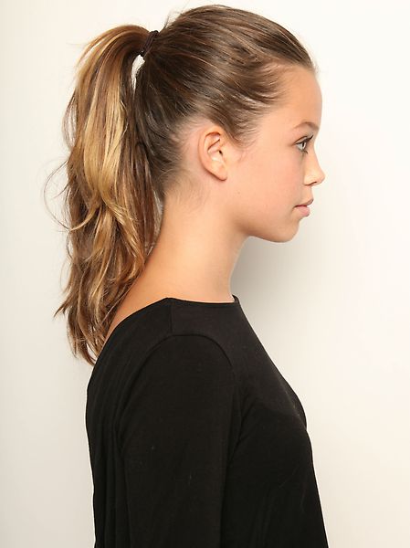 Profile example